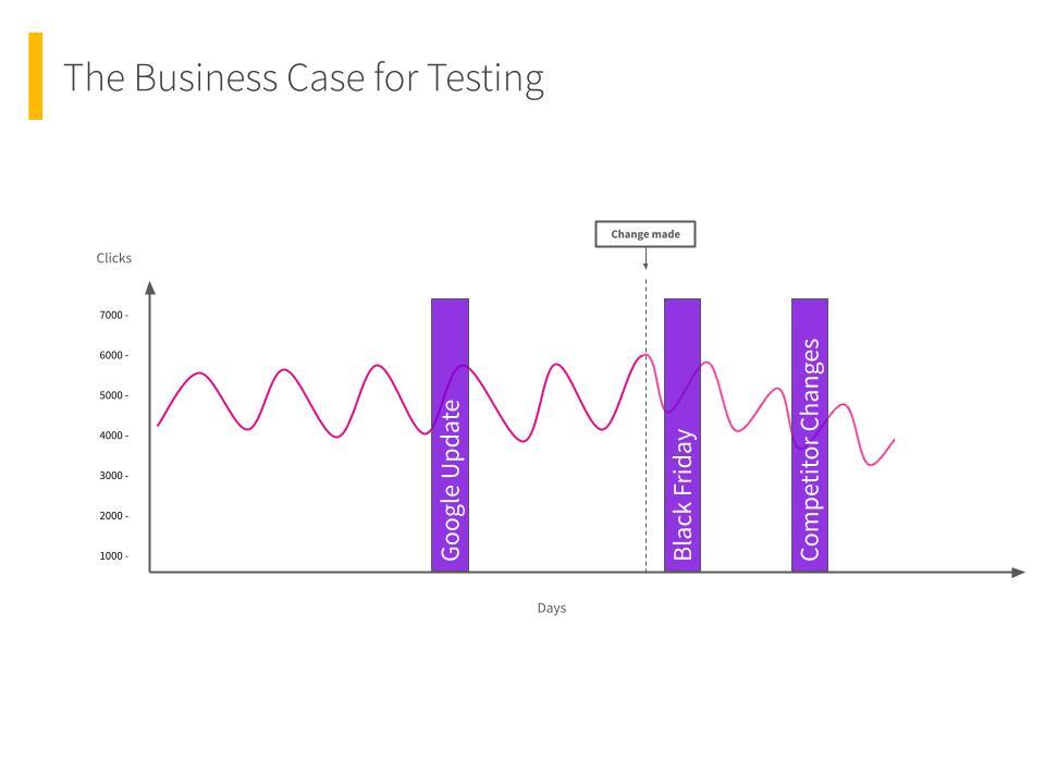 1.1 Module 1_ The Mindset Shift (The _Why_)