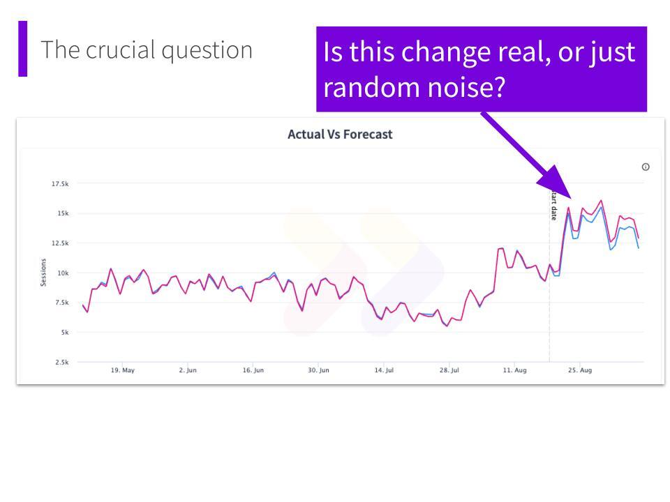 2.3 Module 2_ How to make sense of test results