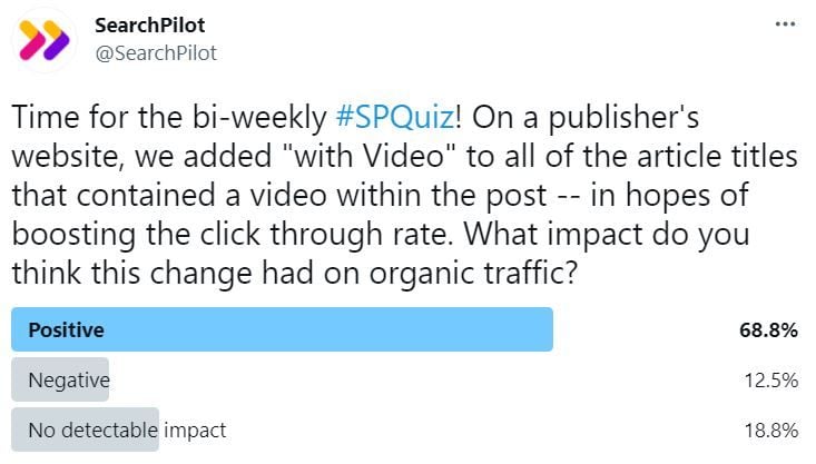 SEO test results of adding 'video' to page titles
