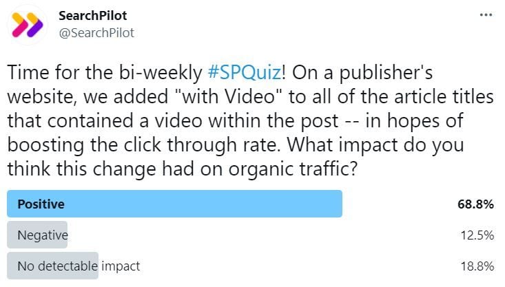 SEO test results of adding 'video' to page titles