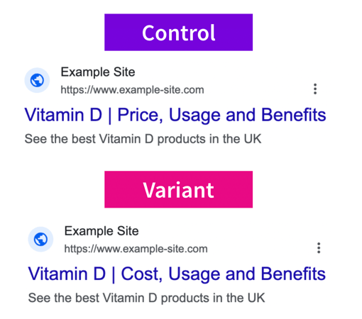 Can replacing the word 'Price' with 'Cost' in the title tag improve organic traffic?
