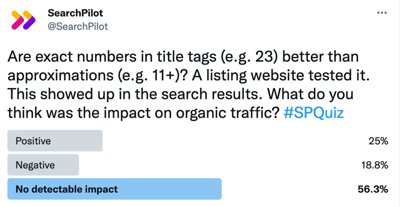 Are Exact Numbers or Approximations in Title Tags Better for SEO?