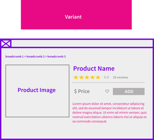 Does Adding Product Descriptions Above The Fold Improve SEO?