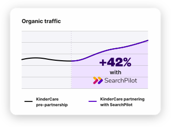 KinderCare graph illustration