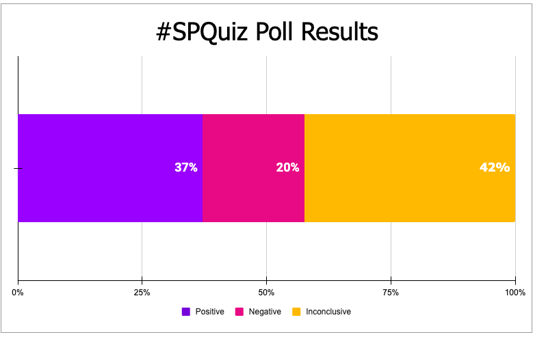 Poll combined result for case 82
