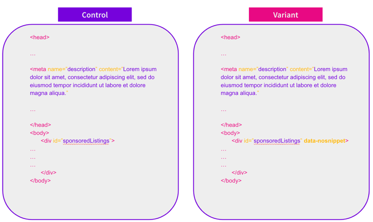 Does adding the data-nosnippet attribute to specific content increase organic traffic?