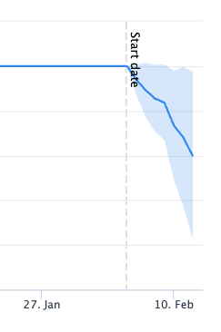 Screenshot 2025-05-05 at 10.17.53 AM