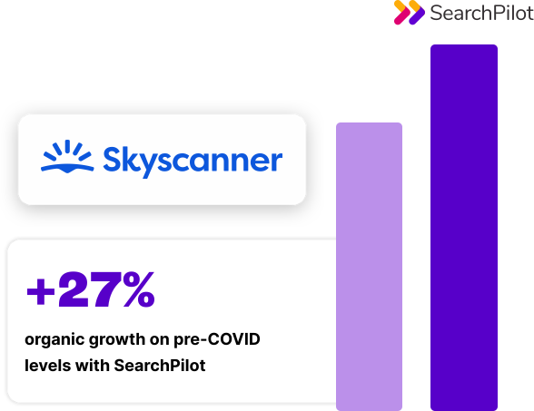 Skyscanners organic growth increased with SearchPilot