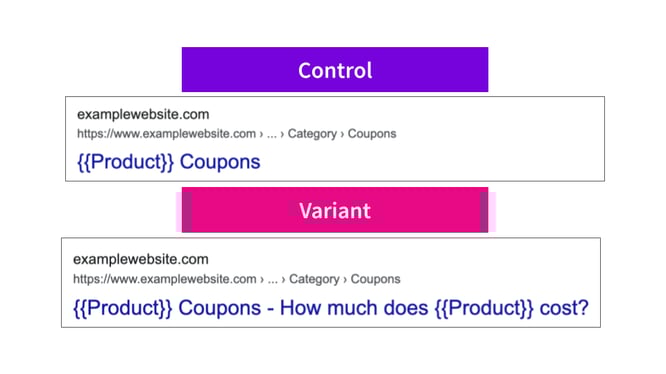 Asking a question about cost title tag test mock-up