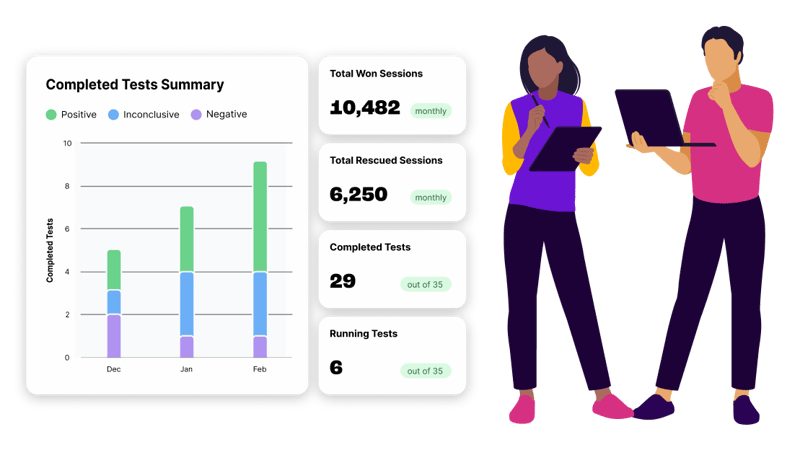 How clearer results can motivate your SEO team