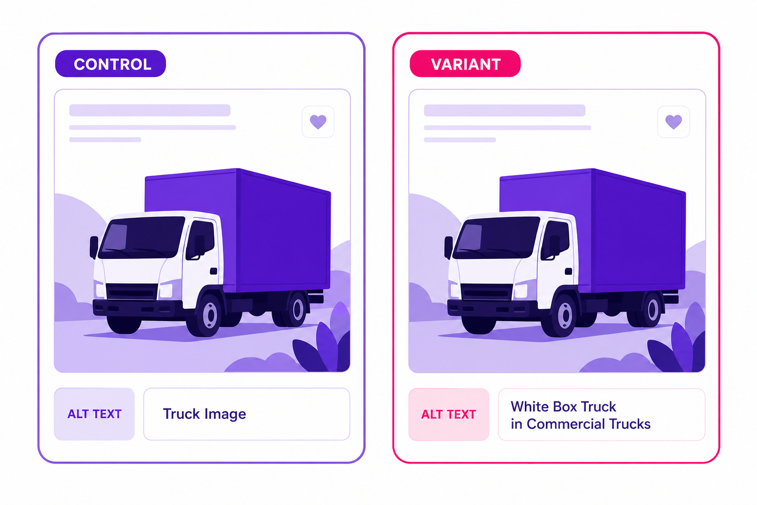 Image comparing alt tag test variant and control
