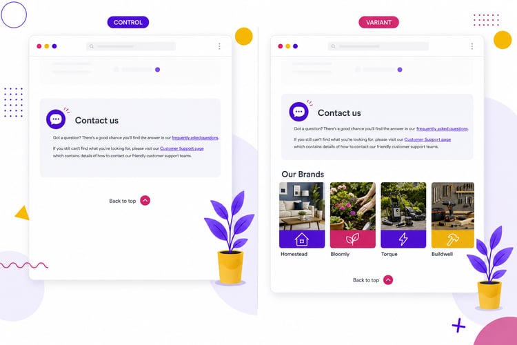 A mockup of a store page's control and variant changes, where the latter includes a brand product carousel whereas the former is just the existing content.