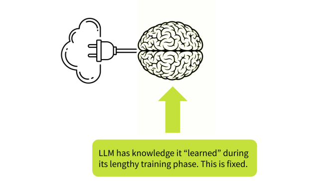 llm-learning