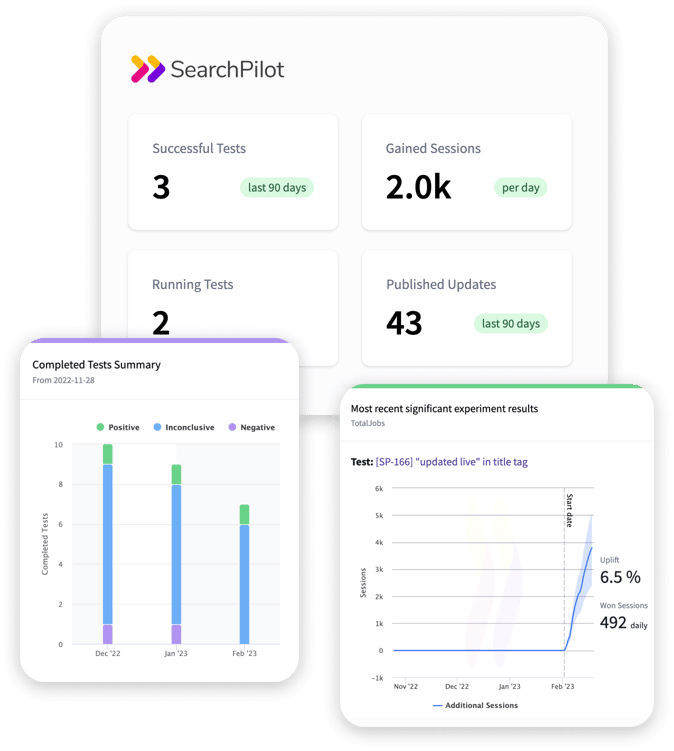 SearchPilot SEO testing