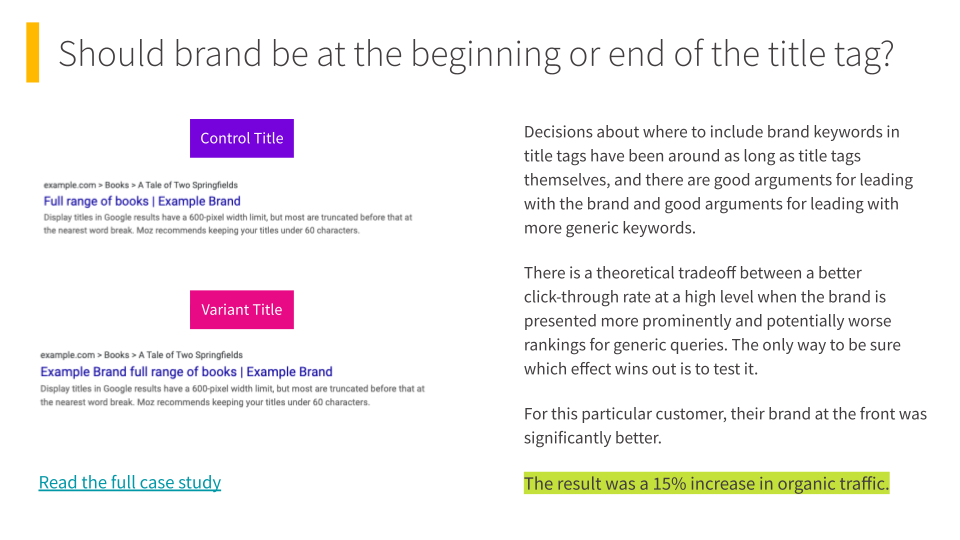 Winning SEO test: including the brand at the beginning of the title