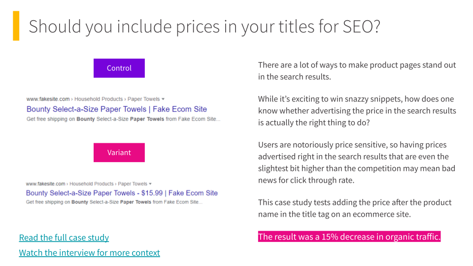 Losing SEO test: adding prices to title tags