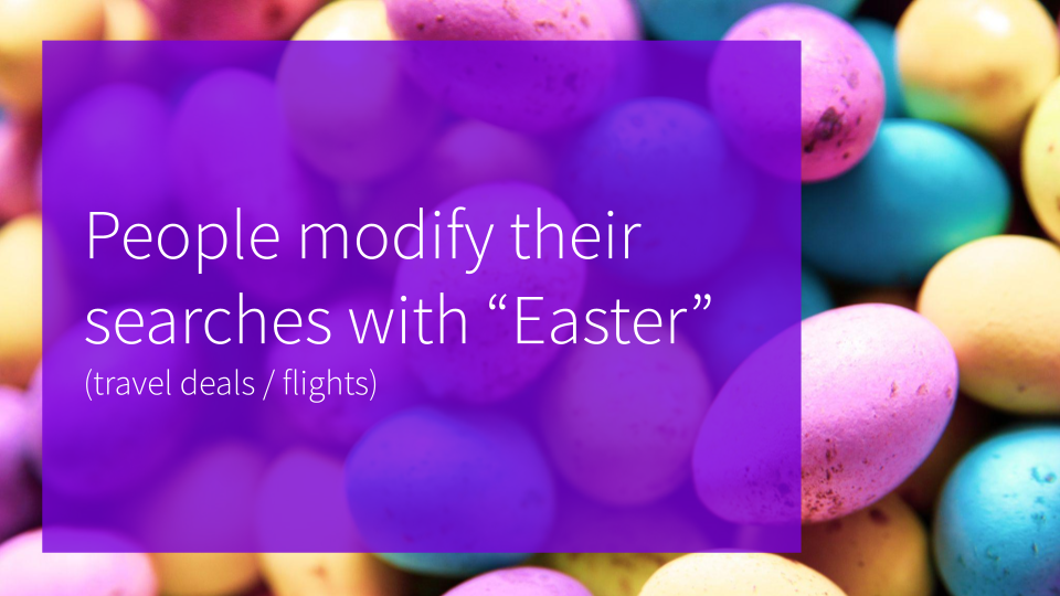 Easter keyword search modification