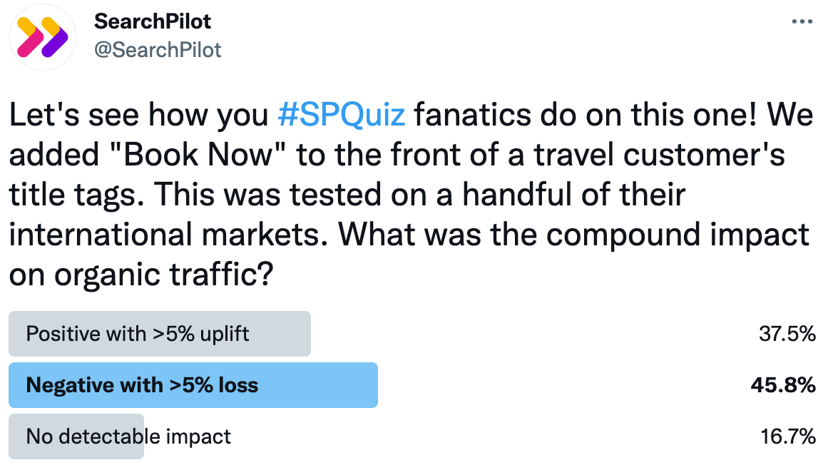 Twitter poll showing 37.5% votes for Positive, 45.8% for Negative, 16.7% for no detectable impact