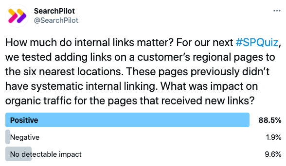 Twitter poll with 88.5% votes for positive