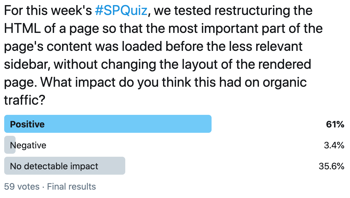 SEO test results: does HTML structure matter?