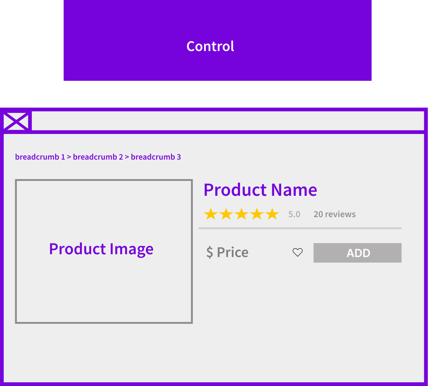 wireframe of control page