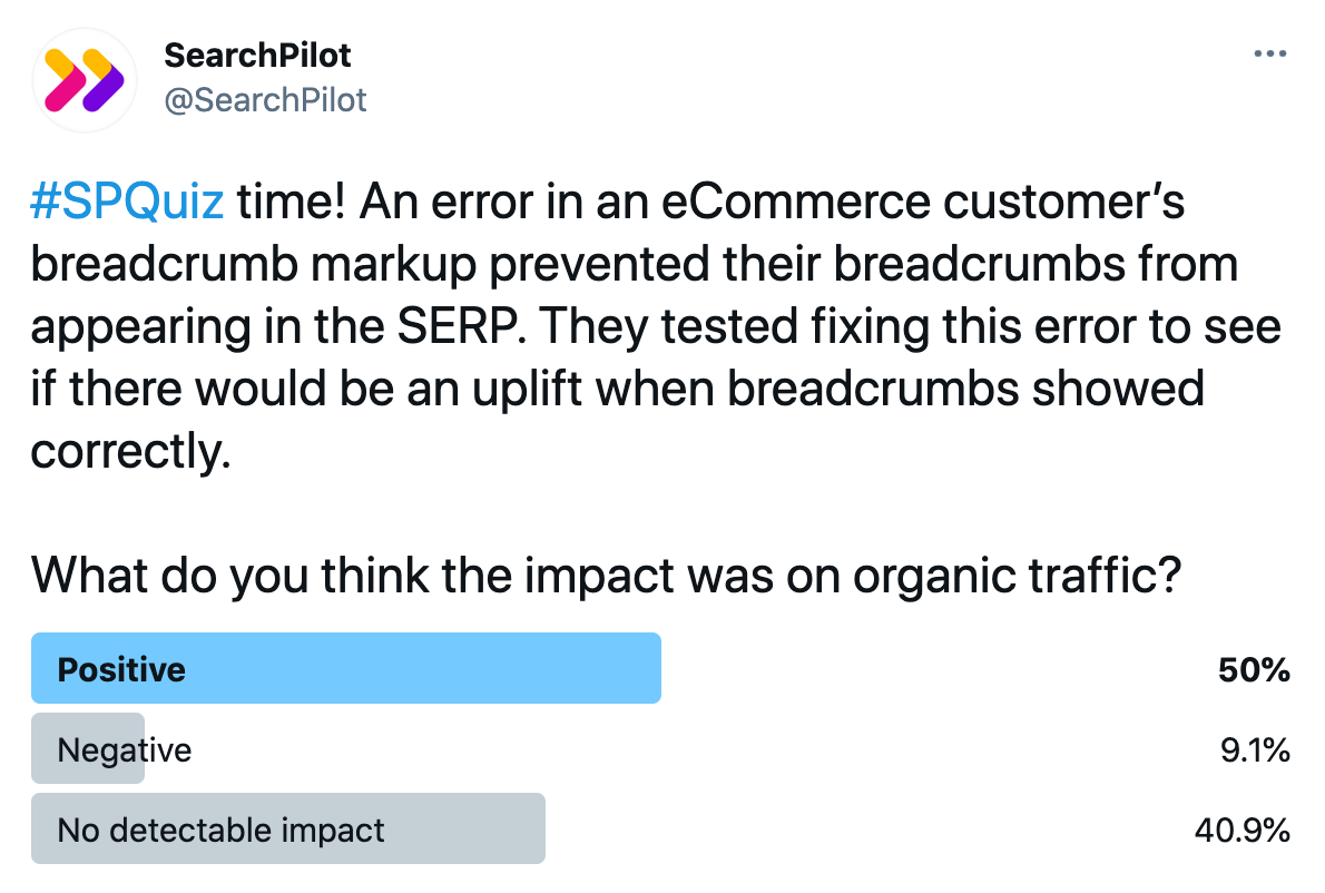 SEO test: How important is breadcrumb markup for SEO?