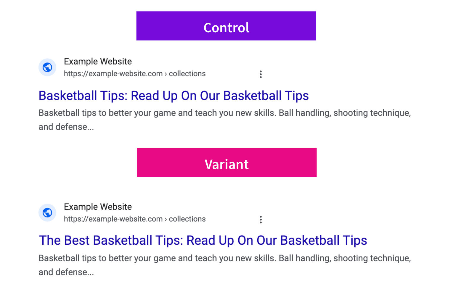 a picture showing a difference between the control and variant