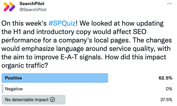 Twitter poll for SPQuiz