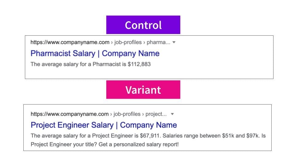 Control and variant of salary information in search snippet