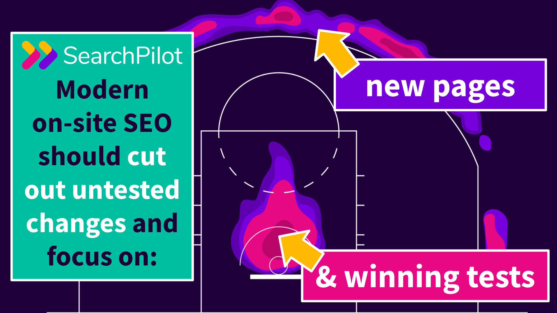 Moneyball Mindset for SEO Split-Testing