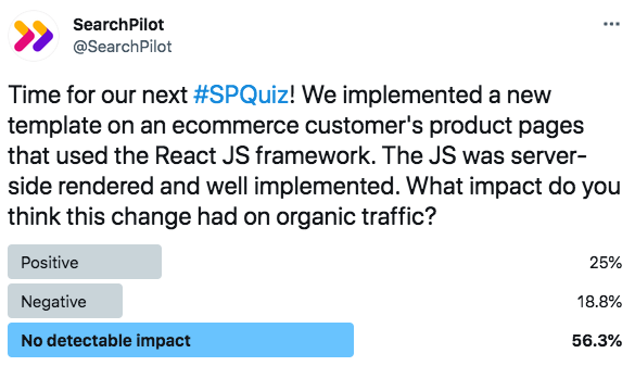 Twitter poll showing 25% Positive, 18.8% Negative, 56.3% No detectable impact