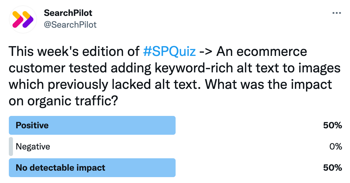 Twitter poll showing 50% votes for Positive, 50% for no detectable impact, 0% for negative