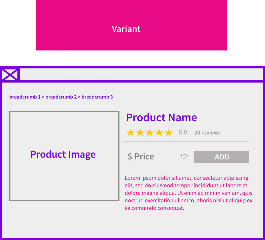 wireframe of variant page
