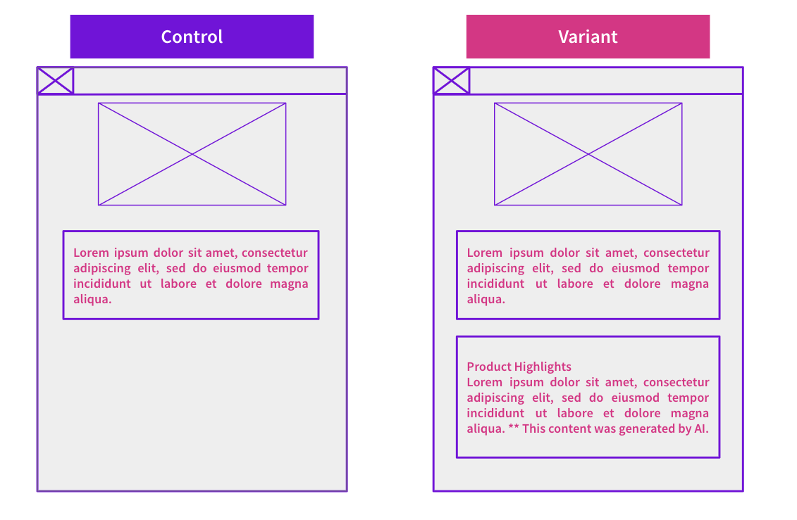 Adding AI Content with a Disclaimer