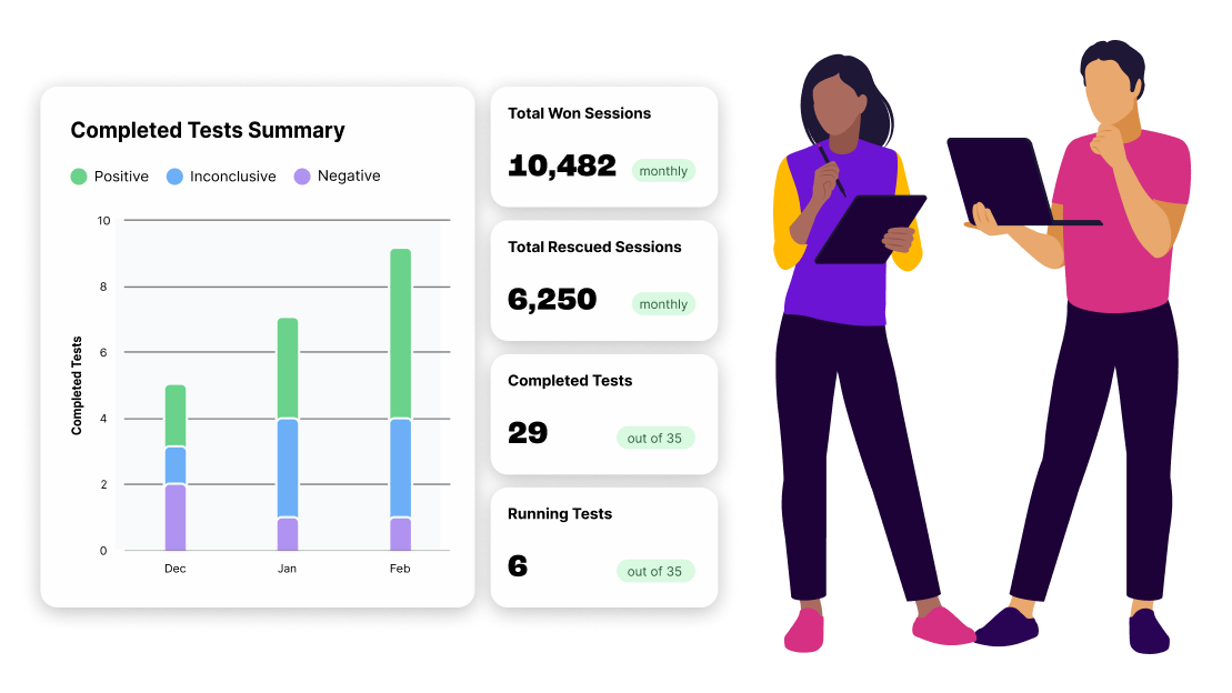 How clearer results can motivate your SEO team