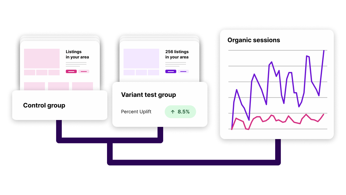 How smart bucketing can strengthen your SEO testing approach and deliver accurate traffic data