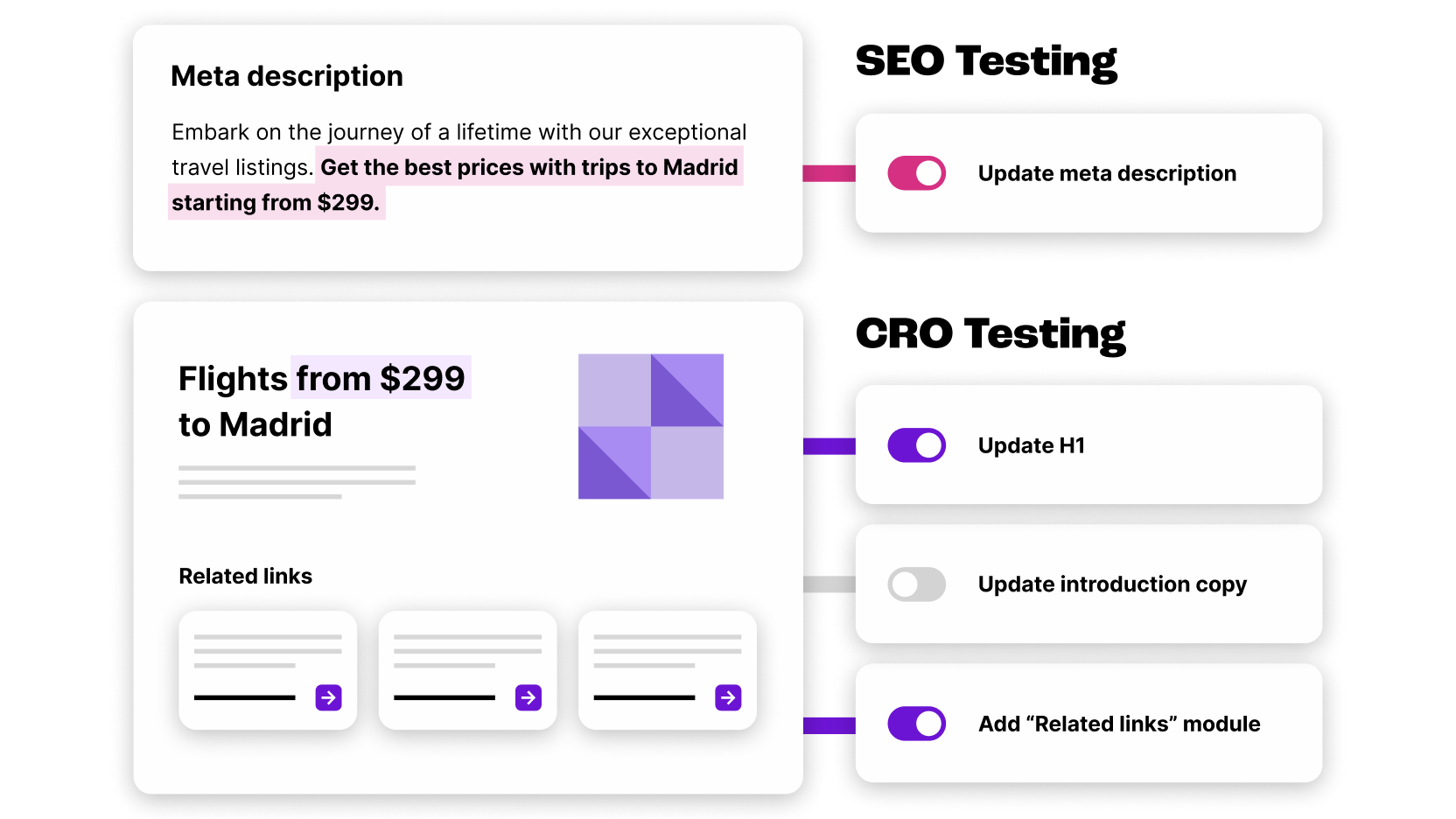 Optimize to convert: How CRO testing and SEO can work hand in hand