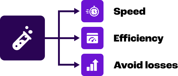 Can testing solve today’s SEO challenges?