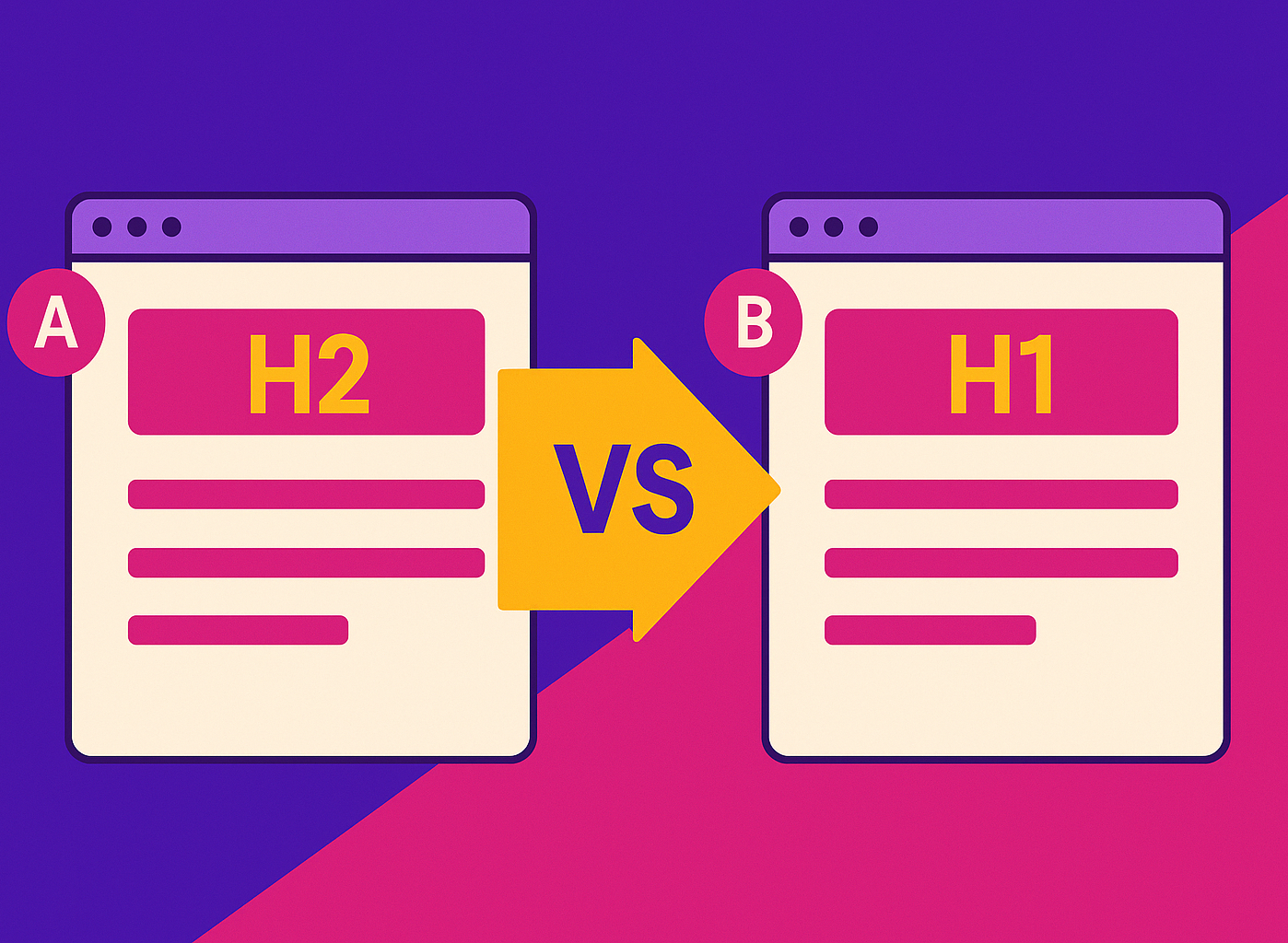 Does Changing an H2 to an H1 Improve Organic Traffic?