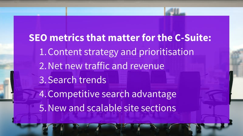 SEO metrics that matter for C-Suite